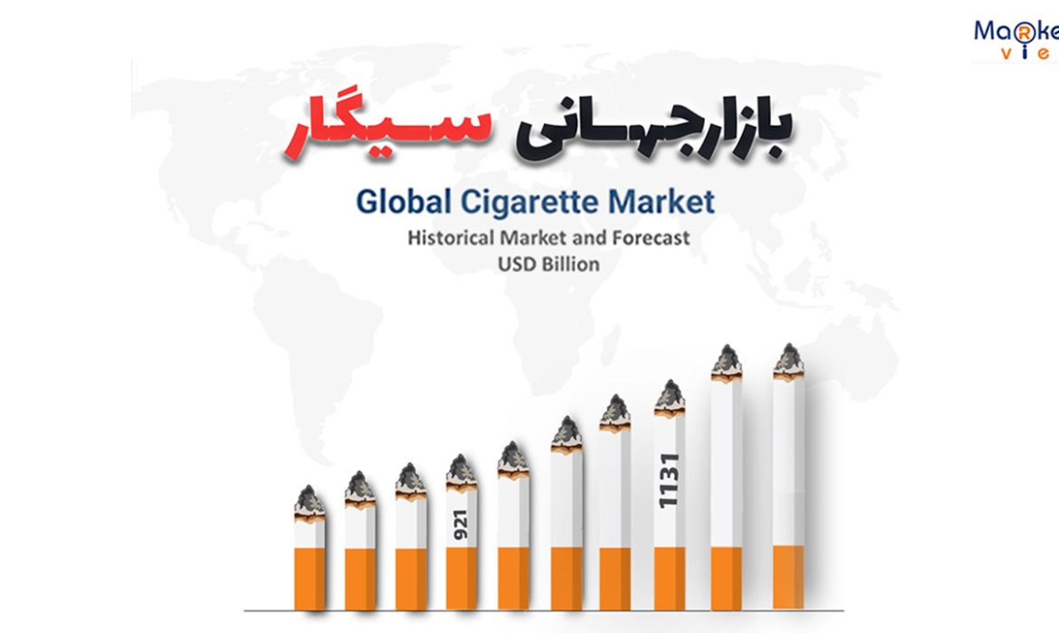 بازار جهانی سیگار